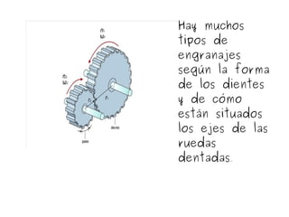 Hay muchos
tipos de
engranajes
según la forma
de los dientes
y de cómo
están situados
los ejes de las
ruedas
dentadas..
 