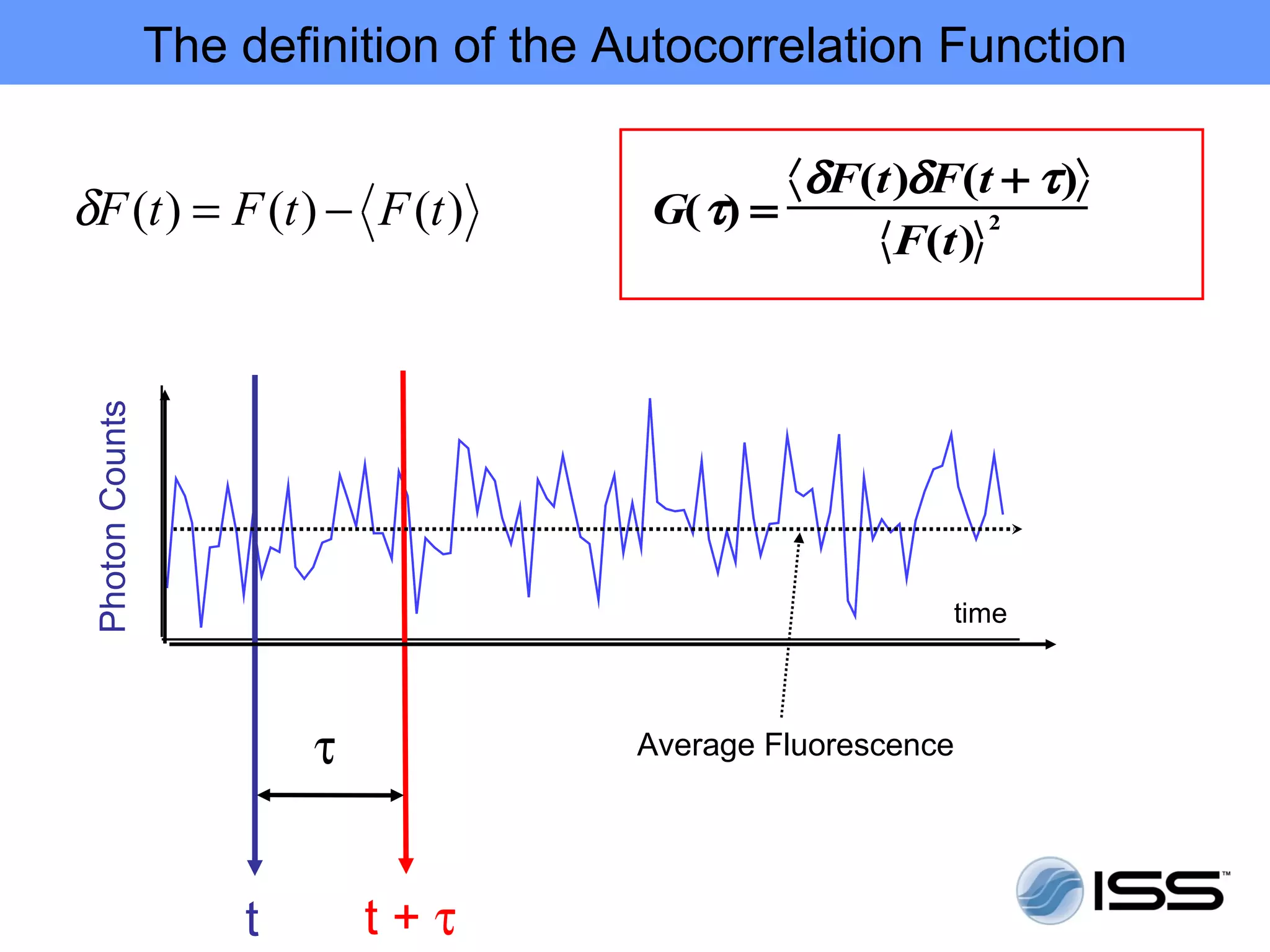 The definition of the Autocorrelation Function

                                                                         δF(t)δF(t + τ )
δF (t ) = F (t ) − F (t )                                        G( τ) =          2
                                                                             F(t)

                               3
  26x10
Fluorescence
               Photon Counts




                         24


                         22


                         20


                         18


                         16


                         14
                                                                                     time
                         12
                                   0       5        10   15          20    25       30      35
                                                              Time



                                               τ                 Average Fluorescence




                                       t           t+τ
 