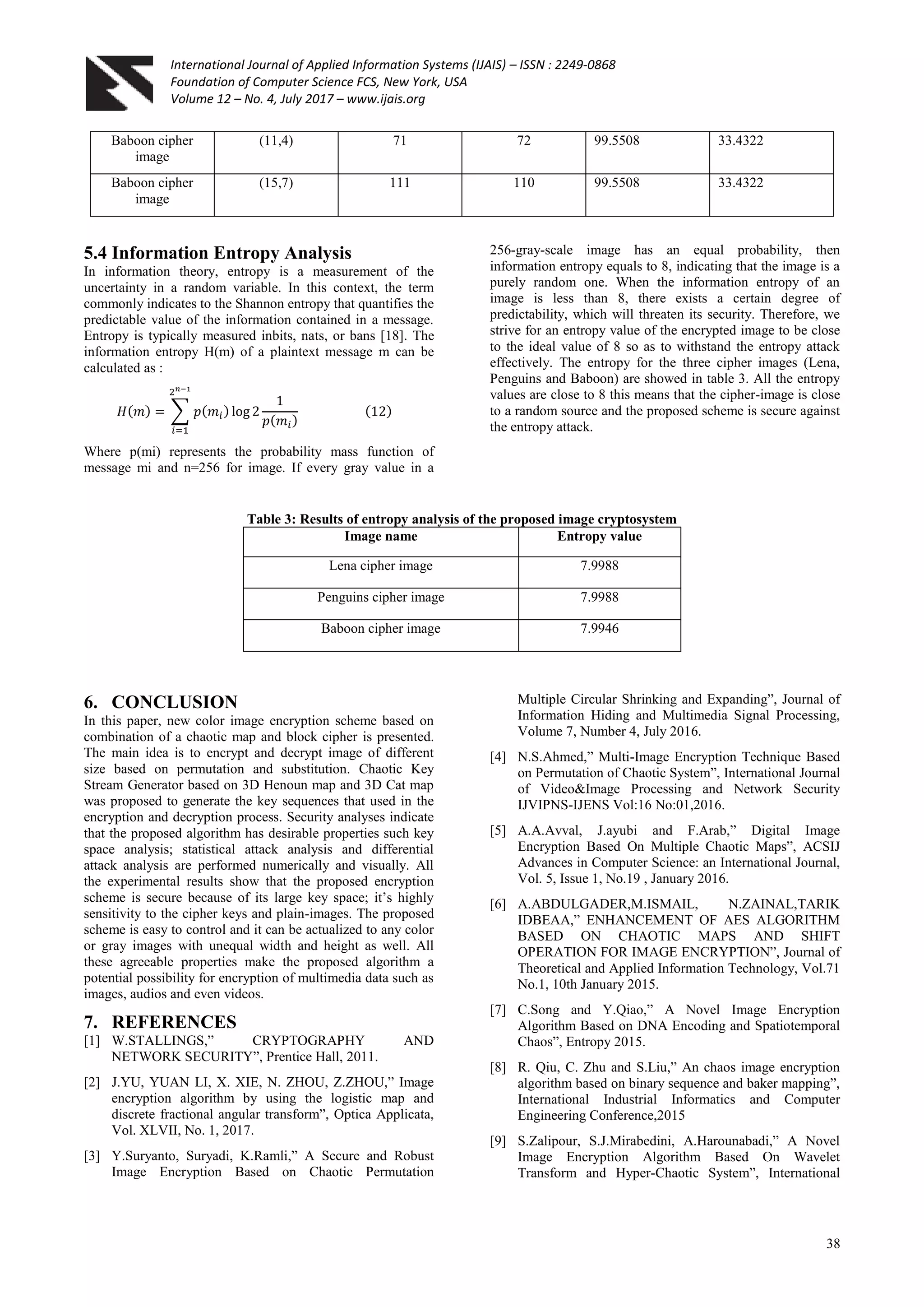 International Journal of Applied Information Systems (IJAIS) – ISSN : 2249-0868
Foundation of Computer Science FCS, New York, USA
Volume 12 – No. 4, July 2017 – www.ijais.org
38
Baboon cipher
image
(11,4) 71 72 99.5508 33.4322
Baboon cipher
image
(15,7) 111 110 99.5508 33.4322
5.4 Information Entropy Analysis
In information theory, entropy is a measurement of the
uncertainty in a random variable. In this context, the term
commonly indicates to the Shannon entropy that quantifies the
predictable value of the information contained in a message.
Entropy is typically measured inbits, nats, or bans [18]. The
information entropy H(m) of a plaintext message m can be
calculated as :
Where p(mi) represents the probability mass function of
message mi and n=256 for image. If every gray value in a
256-gray-scale image has an equal probability, then
information entropy equals to 8, indicating that the image is a
purely random one. When the information entropy of an
image is less than 8, there exists a certain degree of
predictability, which will threaten its security. Therefore, we
strive for an entropy value of the encrypted image to be close
to the ideal value of 8 so as to withstand the entropy attack
effectively. The entropy for the three cipher images (Lena,
Penguins and Baboon) are showed in table 3. All the entropy
values are close to 8 this means that the cipher-image is close
to a random source and the proposed scheme is secure against
the entropy attack.
Table 3: Results of entropy analysis of the proposed image cryptosystem
Image name Entropy value
Lena cipher image 7.9988
Penguins cipher image 7.9988
Baboon cipher image 7.9946
6. CONCLUSION
In this paper, new color image encryption scheme based on
combination of a chaotic map and block cipher is presented.
The main idea is to encrypt and decrypt image of different
size based on permutation and substitution. Chaotic Key
Stream Generator based on 3D Henoun map and 3D Cat map
was proposed to generate the key sequences that used in the
encryption and decryption process. Security analyses indicate
that the proposed algorithm has desirable properties such key
space analysis; statistical attack analysis and differential
attack analysis are performed numerically and visually. All
the experimental results show that the proposed encryption
scheme is secure because of its large key space; it’s highly
sensitivity to the cipher keys and plain-images. The proposed
scheme is easy to control and it can be actualized to any color
or gray images with unequal width and height as well. All
these agreeable properties make the proposed algorithm a
potential possibility for encryption of multimedia data such as
images, audios and even videos.
7. REFERENCES
[1] W.STALLINGS,” CRYPTOGRAPHY AND
NETWORK SECURITY”, Prentice Hall, 2011.
[2] J.YU, YUAN LI, X. XIE, N. ZHOU, Z.ZHOU,” Image
encryption algorithm by using the logistic map and
discrete fractional angular transform”, Optica Applicata,
Vol. XLVII, No. 1, 2017.
[3] Y.Suryanto, Suryadi, K.Ramli,” A Secure and Robust
Image Encryption Based on Chaotic Permutation
Multiple Circular Shrinking and Expanding”, Journal of
Information Hiding and Multimedia Signal Processing,
Volume 7, Number 4, July 2016.
[4] N.S.Ahmed,” Multi-Image Encryption Technique Based
on Permutation of Chaotic System”, International Journal
of Video&Image Processing and Network Security
IJVIPNS-IJENS Vol:16 No:01,2016.
[5] A.A.Avval, J.ayubi and F.Arab,” Digital Image
Encryption Based On Multiple Chaotic Maps”, ACSIJ
Advances in Computer Science: an International Journal,
Vol. 5, Issue 1, No.19 , January 2016.
[6] A.ABDULGADER,M.ISMAIL, N.ZAINAL,TARIK
IDBEAA,” ENHANCEMENT OF AES ALGORITHM
BASED ON CHAOTIC MAPS AND SHIFT
OPERATION FOR IMAGE ENCRYPTION”, Journal of
Theoretical and Applied Information Technology, Vol.71
No.1, 10th January 2015.
[7] C.Song and Y.Qiao,” A Novel Image Encryption
Algorithm Based on DNA Encoding and Spatiotemporal
Chaos”, Entropy 2015.
[8] R. Qiu, C. Zhu and S.Liu,” An chaos image encryption
algorithm based on binary sequence and baker mapping”,
International Industrial Informatics and Computer
Engineering Conference,2015
[9] S.Zalipour, S.J.Mirabedini, A.Harounabadi,” A Novel
Image Encryption Algorithm Based On Wavelet
Transform and Hyper-Chaotic System”, International
 