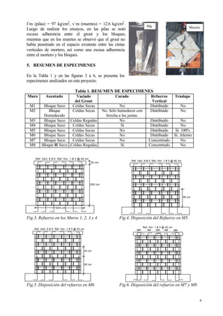 4
f´m (pilas) = 97 kg/cm2
, v´m (muretes) = 12.6 kg/cm2
.
Luego de realizar los ensayos, en las pilas se notó
escasa adherencia entre el grout y los bloques,
mientras que en los muretes se observó que el grout no
había penetrado en el espacio existente entre las cintas
verticales de mortero, así como una escasa adherencia
entre el mortero y los bloques.
5. RESUMEN DE ESPECIMENES
En la Tabla 1 y en las figuras 3 a 6, se presenta los
especimenes analizados en este proyecto.
Tabla 1. RESUMEN DE ESPECIMENES
Muro Asentado Vaciado
del Grout
Curado Refuerzo
Vertical
Traslape
M1 Bloque Seco Celdas Secas No Distribuido No
M2 Bloque
Humedecido
Celdas Secas No. Sólo humedecer con
brocha a las juntas.
Distribuido No
M3 Bloque Seco Celdas Regadas No Distribuido No
M4 Bloque Seco Celdas Secas Sí Distribuido No
M5 Bloque Seco Celdas Secas No Distribuido Sí. 100%
M6 Bloque Seco Celdas Secas No Distribuido Sí. Alterno
M7 Bloque Seco Celdas Secas No Concentrado No
M8 Bloque H Seco Celdas Regadas Sí Concentrado No
Fig.3. Refuerzo en los Muros 1, 2, 3 y 4 Fig.4. Disposición del Refuerzo en M5.
Fig.5. Disposición del refuerzo en M6. Fig.6. Disposición del refuerzo en M7 y M8.
Ref. Vert. 6 # 5. Ref. Hor. 1 # 3 @ 40 cm
20 cm
200 cm
240 cm
Ref. Vert. 6 # 5. Ref. Hor. 1 # 3 @ 40 cm
95 cm
Ref. Vert. 6 # 5. Ref. Hor. 1 # 3 @ 40 cm
95 cm
45 cm
2#5 1#4 2#3 1#4 2#5
Ref. Hor. 1 # 3 @ 40 cm
Pila Murete
 