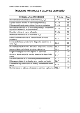 COMENTARIOS A LA NORMA E. 070 ALBAÑILERIA
8
ÍNDICE DE FÓRMULAS Y VALORES DE DISEÑO
FÓRMULA o VALOR DE DISEÑO Artículo Pág.
Resistencia característica de la albañilería )
,
( ´
´
m
m v
f 5.1.9 64
Espesor efectivo mínimo de los muros portantes (t) 7.1.1.a 76
Esfuerzo axial máximo permitido en los muros portantes 7.1.1.b 77
Resistencia admisible en la albañilería por carga concentrada
coplanar o resistencia al aplastamiento
7.1.1.c 77
Densidad mínima de muros reforzados 7.1.2.b 79
Módulo de elasticidad de la albañilería )
( m
E 8.3.7 93
Fuerza cortante admisible en los muros ante el sismo
moderado
8.5.2 96
Fuerza cortante de agrietamiento diagonal o resistencia al
corte )
( m
V 8.5.3 96
Resistencia al corte mínima del edificio ante sismos severos 8.5.4 98
Refuerzo horizontal mínimo en muros confinados 8.6.1 101
Carga sísmica perpendicular al plano de los muros 9.1.6 122
Momento flector por carga sísmica ortogonal al plano de los
muros
9.1.7 123
Esfuerzo admisible de la albañilería por flexocompresión 9.2.7 128
Esfuerzo admisible de la albañilería en tracción por flexión 9.2.7 128
Factores de seguridad contra el volteo y deslizamiento de los
cercos
9.3.6 131
Resistencia de un tabique ante acciones sísmicas coplanares 10.2.4 139
 