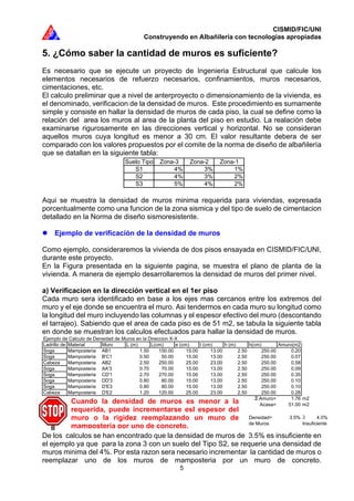 CISMID/FIC/UNI
Construyendo en Albañilería con tecnologías apropiadas
5
Ejemplo de Calculo de Densidad de Muros en la Direccion X-X
Ladrillo de Material Muro L (m) L(cm) e (cm) t (cm) h (m) h(cm) Amuro(m2)
Soga Mamposteria AB1 1.50 150.00 15.00 13.00 2.50 250.00 0.20
Soga Mamposteria B'C1 0.50 50.00 15.00 13.00 2.50 250.00 0.07
Cabeza Mamposteria AB2 2.50 250.00 25.00 23.00 2.50 250.00 0.58
Soga Mamposteria AA'3 0.70 70.00 15.00 13.00 2.50 250.00 0.09
Soga Mamposteria CD'1 2.70 270.00 15.00 13.00 2.50 250.00 0.35
Soga Mamposteria DD'3 0.80 80.00 15.00 13.00 2.50 250.00 0.10
Soga Mamposteria D'E3 0.80 80.00 15.00 13.00 2.50 250.00 0.10
Cabeza Mamposteria D'E2 1.20 120.00 25.00 23.00 2.50 250.00 0.28
Amuro= 1.76 m2
Acasa= 51.00 m2
Densidad= 3.5% 4.0%
de Muros Insuficiente
Cuando la densidad de muros es menor a la
requerida, puede incrementarse esl espesor del
muro o la rigidez reemplazando un muro de
mamposteria por uno de concreto.
5. ¿Cómo saber la cantidad de muros es suficiente?
Es necesario que se ejecute un proyecto de Ingenieria Estructural que calcule los
elementos necesarios de refuerzo necesarios, confinamientos, muros necesarios,
cimentaciones, etc.
El calculo preliminar que a nivel de anterproyecto o dimensionamiento de la vivienda, es
el denominado, verificacion de la densidad de muros. Este procedimiento es sumamente
simple y consiste en hallar la densidad de muros de cada piso, la cual se define como la
relación del area los muros al area de la planta del piso en estudio. La realación debe
examinarse rigurosamente en las direcciones vertical y horizontal. No se consideran
aquellos muros cuya longitud es menor a 30 cm. El valor resultante debera de ser
comparado con los valores propuestos por el comite de la norma de diseño de albañilería
que se datallan en la siguiente tabla:
Aqui se muestra la densidad de muros minima requerida para viviendas, expresada
porcentualmente como una funcion de la zona sismica y del tipo de suelo de cimentacion
detallado en la Norma de diseño sismoresistente.
Ejemplo de verificación de la densidad de muros
Como ejemplo, consideraremos la vivienda de dos pisos ensayada en CISMID/FIC/UNI,
durante este proyecto.
En la Figura presentada en la siguiente pagina, se muestra el plano de planta de la
vivienda. A manera de ejemplo desarrollaremos la densidad de muros del primer nivel.
a) Verificacion en la dirección vertical en el 1er piso
Cada muro sera identificado en base a los ejes mas cercanos entre los extremos del
muro y el eje donde se encuentra el muro. Asi tendermos en cada muro su longitud como
la longitud del muro incluyendo las columnas y el espesor efectivo del muro (descontando
el tarrajeo). Sabiendo que el area de cada piso es de 51 m2, se tabula la siguiente tabla
en donde se muestran los calculos efectuados para hallar la densidad de muros.
De los calculos se han encontrado que la densidad de muros de 3.5% es insuficiente en
el ejemplo ya que para la zona 3 con un suelo del Tipo S2, se requerie una densidad de
muros minima del 4%. Por esta razon sera necesario incrementar la cantidad de muros o
reemplazar uno de los muros de mamposteria por un muro de concreto.
Suelo Tipo Zona-3 Zona-2 Zona-1
S1 4% 3% 1%
S2 4% 3% 2%
S3 5% 4% 2%
 