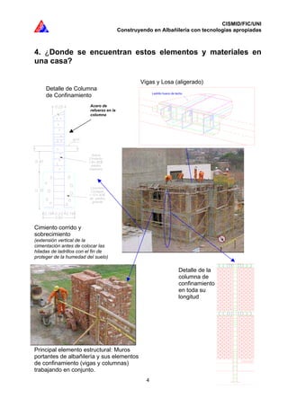 CISMID/FIC/UNI
Construyendo en Albañilería con tecnologías apropiadas
4
4. ¿Donde se encuentran estos elementos y materiales en
una casa?
Vigas y Losa (aligerado)
Detalle de Columna
de Confinamiento
Cimiento corrido y
sobrecimiento
(extensión vertical de la
cimentación antes de colocar las
hiladas de ladrillos con el fin de
proteger de la humedad del suelo)
Principal elemento estructural: Muros
portantes de albañilería y sus elementos
de confinamiento (vigas y columnas)
trabajando en conjunto.
Acero de
refuerzo en la
columna
Detalle de la
columna de
confinamiento
en toda su
longitud
Ladrillo hueco de techo
 