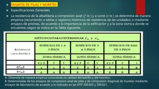  ENSAYOS DE PILAS Y MURETES
 Especificaciones Generales
 La resistencia de la albañilería a compresión axial (𝑓´𝑚 ) y a corte (𝑣’𝑚 ) se determina de manera
empírica (recurriendo a tablas o registros históricos de resistencia de las unidades) o mediante
ensayos de prismas, de acuerdo a la importancia de la edificación y a la zona sísmica donde se
encuentre, según se indica en la Tabla siguiente.
A: Obtenida de manera empírica conociendo la calidad del ladrillo y del mortero.
B: Determinadas de los ensayos de compresión axial de pilas y de compresión diagonal de muretes mediante
ensayos de laboratorio de acuerdo a lo indicado en las NTP 399.605 y 399.621.
 