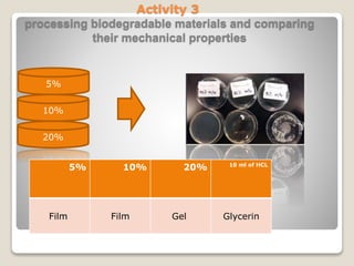 Biodegradable Materials, Healthy shoes | PPTX