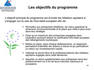 Alban Martinez   Umihra