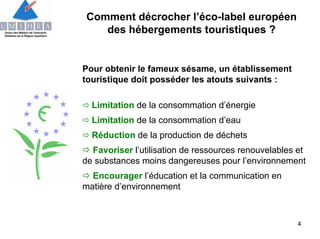 Alban Martinez   Umihra