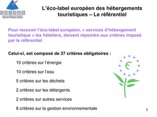 Alban Martinez   Umihra