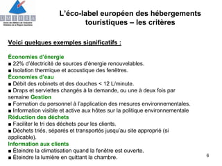 Alban Martinez   Umihra