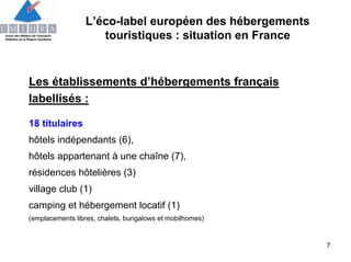 Alban Martinez   Umihra