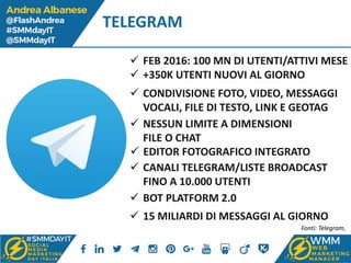 TELEGRAM
 CANALI TELEGRAM/LISTE BROADCAST
FINO A 10.000 UTENTI
 FEB 2016: 100 MN DI UTENTI/ATTIVI MESE
 +350K UTENTI NU...