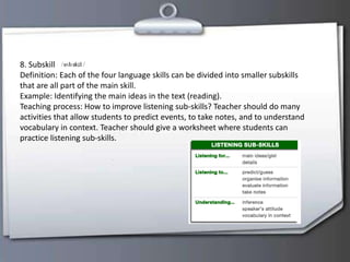 8. Subskill
Definition: Each of the four language skills can be divided into smaller subskills
that are all part of the main skill.
Example: Identifying the main ideas in the text (reading).
Teaching process: How to improve listening sub-skills? Teacher should do many
activities that allow students to predict events, to take notes, and to understand
vocabulary in context. Teacher should give a worksheet where students can
practice listening sub-skills.
 