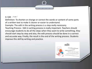 4. Edit
Definition: To shorten or change or correct the words or content of some parts
of a written text to make it clearer or easier to understand.
Example: The edit in the writing process is a step really necessary.
Teaching Process: Edit in writing process is really important. Teachers should
encourage students to do all the steps when they want to write something, they
should start step by step and also, the edit process should be done in a correct
and accurate way. Finally, the result is the end of the writing process. Students
improve this skill by writing and practice.
 