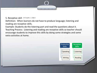 5. Receptive skill
Definition: When learners do not have to produce language; listening and
reading are receptive skills.
Example: Students do the listening part and read the questions about it.
Teaching Process: Listening and reading are receptive skills so teacher should
encourage students to improve this skills by doing some strategies and some
extra activities at home.
 