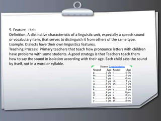 5. Feature
Definition: A distinctive characteristic of a linguistic unit, especially a speech sound
or vocabulary item, that serves to distinguish it from others of the same type.
Example: Dialects have their own linguistics features.
Teaching Process: Primary teachers that teach how pronounce letters with children
have problems with some students. A good strategy is that Teachers teach them
how to say the sound in isolation according with their age. Each child says the sound
by itself, not in a word or syllable.
 