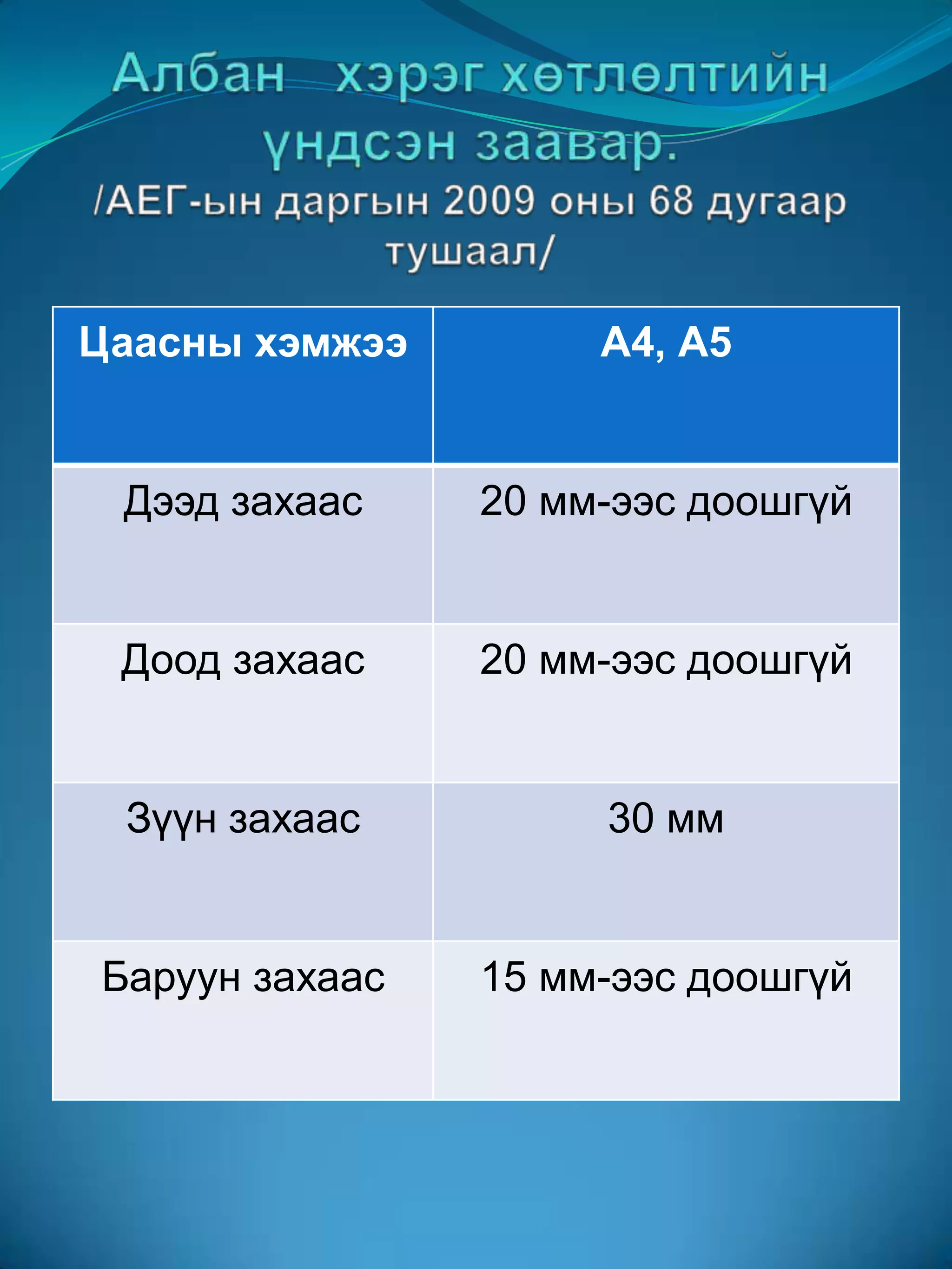 Албан бичиг хөтлөлт-2011 | PDF