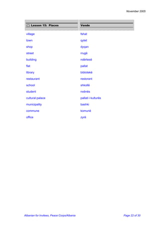 November 2005 
 Lesson 15: Places 
Vende 
village 
fshat 
town 
qytet 
shop 
dyqan 
street 
rrugë 
building 
ndërtesë 
flat 
pallat 
library 
biblotekë 
restaurant 
restorant 
school 
shkollë 
student 
nxënës 
cultural palace 
pallati i kulturës 
municipality 
bashki 
commune 
komunë 
office 
zyrë 
Albanian for Invitees, Peace Corps/Albania Page 22 of 30 
 