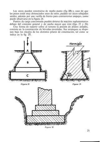 Los arcos pueden construirse de medio punto (fig. 23) y, caso de que
los pozos estén muy distanciados unos de otros, pueden ser arcos rebajados
unidos, además por una varilla de hierro para contrarrestar empujes, como
puede observarse en la figura 24.
Puntos de carga concentrada pueden dotarse de macizos suplementarios
debajo del cimiento general y de ancho mayor que éste (figs. 25 y 26).
Una forma de repartir sobre el terreno la presión de pilares aislados,
consiste en la construcción de bóvedas invertidas. Sus arranques se dispo-
nen bajo los zócalos de los distintos pilares de cimentación, tal como se
indica en la fig. 27.
P
Figura 28 Figura 29
 