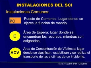 Instalaciones Comunes:
INSTALACIONES DEL SCI
Puesto de Comando: Lugar donde se
ejerce la función de mando.
Área de Espera: lugar donde se
encuentran los recursos, mientras son
asignados.
PC
E
ACV
Fuente: Curso SCI, OFDA – LAC/USAID
Área de Concentración de Víctimas: lugar
donde se clasifican, estabilizan y se realiza el
transporte de las víctimas de un incidente.
 