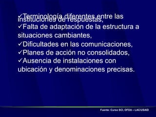 Terminología diferentes entre las
instituciones de respuestas,
Falta de adaptación de la estructura a
situaciones cambiantes,
Dificultades en las comunicaciones,
Planes de acción no consolidados,
Ausencia de instalaciones con
ubicación y denominaciones precisas.
Fuente: Curso SCI, OFDA – LAC/USAID
 