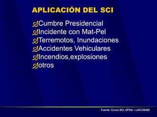 APLICACIÓN DEL SCI
Cumbre Presidencial
Incidente con Mat-Pel
Terremotos, Inundaciones
Accidentes Vehiculares
Incendios,explosiones
otros
Fuente: Curso SCI, OFDA – LAC/USAID
 