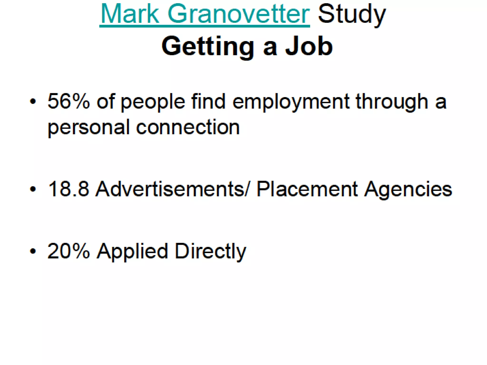 Job Search Success Factors