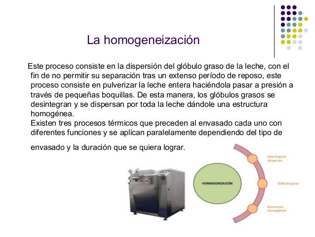 sistema de producción sobre la leche