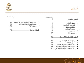 •
    •
•
    •
•
    •
    •
    •
    •



    •
    •
    •
    •
    •




        4
 