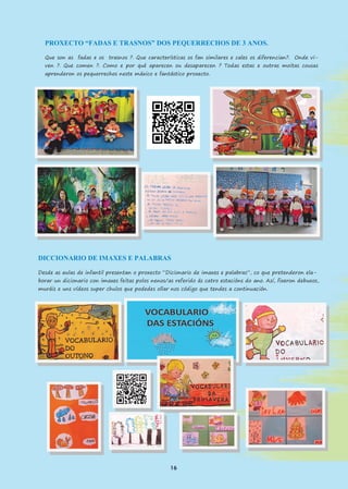 16
PROXECTO “FADAS E TRASNOS” DOS PEQUERRECHOS DE 3 ANOS.
Que son as fadas e os trasnos ?. Que características os fan similares e cales os diferencian?. Onde vi-
ven ?. Que comen ?. Como e por qué aparecen ou desaparecen ? Todas estas e outras moitas cousas
aprenderon os pequerrechos neste máxico e fantástico proxecto.
DICCIONARIO DE IMAXES E PALABRAS
Desde as aulas de infantil presentan o proxecto “Dicionario de imaxes e palabras”, co que pretenderon ela-
borar un dicionario con imaxes feitas polos nenos/as referido ás catro estacións do ano. Así, fixeron debuxos,
muráis e uns vídeos super chulos que podedes ollar nos código que tendes a continuación.
 