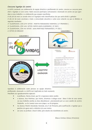 Concurso logotipo do centro
A ANPA contando coa colaboración do equipo directivo e profesorado do centro, convoca un concurso para
elixir o logotipo co novo nome. Neste concurso participou activamente o alumnado do centro aos que agra-
dezo os seus traballos e a colaboración que sempre manifestan.
O día 20 de maio un xurado elixe os 3 logotipos máis identificativos dos que sairá elixido o gañador.
O día 25 de maio convócase a toda a comunidade educativa a unha nova votación na que se obteñen os
seguintes resultados:
1º CLASIFICADO, CON 294 VOTOS : MARTIN FERNANDEZ HERMIDA ( 6º PRIMARIA )
2º CLASIFICADA, CON 101 VOTOS: ROCIO ANCA GUERRERO ( 3º ESO )
3º CLASIFICADA, CON 48 VOTOS : ANA MARTINEZ FERNANDEZ ( 4º ESO )
2 VOTOS EN BRANCO
Agradezo á colaboración neste proceso ao equipo directivo,
profesorado, alumnado e a ANPA moi implicados en todo momento.
Manifesto uns agradecementos especiais:
 á profesora, Marisa Areal, que foi a impulsora deste cambio.
 a alumna, Ana Martínez, que ilustra, dinamiza e achega novas ideas á vida do noso centro
cos seus traballos (ambas as dúas abandóannos precisamente por un novo cambio de centro).
Deséxolles un bo comezo nesa nova etapa e un bo progreso.
 Ao alumno Martín Fernández Hermida, de 6º de Primaria, pola xustificación e logotipo que a
partires de agora será o distintivo do noso centro.
 así como ao profesor, Daniel Cabal, polo deseño dos membretes do centro.
Blanca Cortizas Gómez (Directora)
LOGOTIPO
GAÑADOR
LOGOTIPO 1
LOGOTIPO 2
5
 