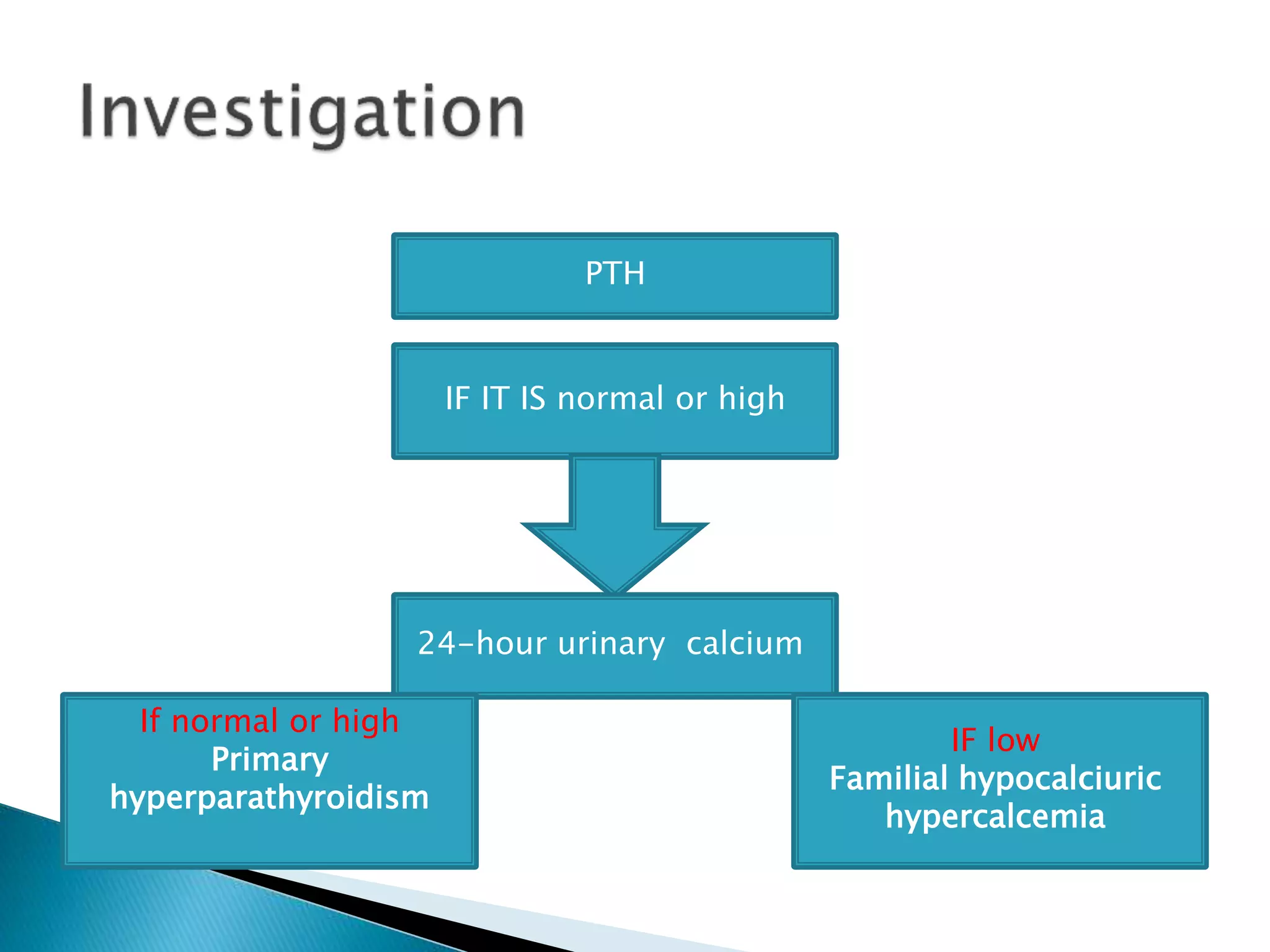 PTH
IF IT IS normal or high
24-hour urinary calcium
IF low
Familial hypocalciuric
hypercalcemia
If normal or high
Primary
hyperparathyroidism
 