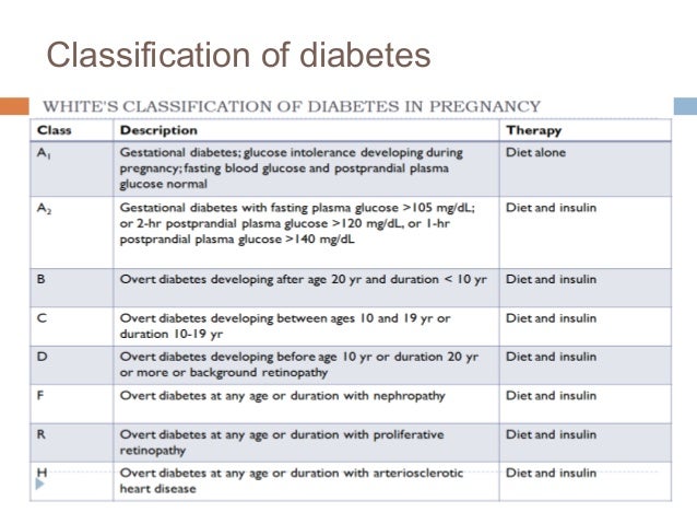 preparation glucose pregnancy test blood Mellitus Diabetes