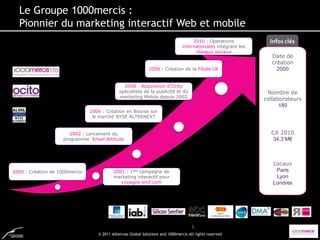 Le Groupe 1000mercis :
  Pionnier du marketing interactif Web et mobile
                                                                                      2010 : Opérations            Infos clés
                                                                                 internationales intégrant les
                                                                                       réseaux sociaux
                                                                                                                   Date de
                                                                                                                   création
                                                              2009 : Création de la Filiale UK                       2000


                                                2008 : Acquisition d’Ocito
                                              spécialiste de la publicité et du                                   Nombre de
                                              marketing Mobile depuis 2002
                                                                                                                 collaborateurs
                                                                                                                       180
                                2006 : Cotation en Bourse sur
                                 le marché NYSE ALTERNEXT


                        2002 : Lancement du                                                                        CA 2010
                     programme Email Attitude                                                                       34,3 M€



                                                                                                                    Locaux
2000 : Création de 1000mercis              2001 :   1ère
                                                      campagne de                                                    Paris
                                           marketing interactif pour                                                 Lyon
                                              voyages-sncf.com                                                      Londres




                                                                                      5
                                   © 2011 Albatross Global Solutions and 1000mercis All rights reserved
 