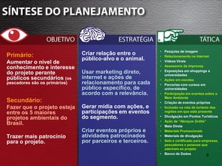 •   Pesquisa de imagem
Primário:                      Criar relação entre o        •   Relacionamento na internet
                               público-alvo e o animal.     •
Aumentar o nível de                                             Vídeos Virais
                                                            •   Assessoria de imprensa
conhecimento e interesse
                               Usar marketing direto,       •   Exposições em shoppings e
do projeto perante                                              universidades
públicos secundários (os       internet e ações de          •   Ações em escolas
pescadores são os primários)   relacionamento para cada     •   Parcerias com cursos em
                               público específico, de           universidades
                               acordo com a relevância.     •   Participação em eventos sobre o
                                                                Meio Ambiente
Secundário:                                                 •   Criação de eventos próprios
Fazer que o projeto esteja     Gerar mídia com ações, e     •   Inclusão na rota de turismo das
entre os 5 maiores             participações em eventos         regiões em que está presente
                               do segmento.                 •   Divulgação em Pontos Turísticos
projetos ambientais do
                                                            •   Ação de “Abraços Grátis”
Brasil.                                                     •   Mala Direta
                               Criar eventos próprios e     •   Materiais Promocionais
Trazer mais patrocínio         atividades patrocinados      •   Materiais de divulgação
para o projeto.                por parceiros e terceiros.   •   Selo e certificado para empresas,
                                                                pescadores e pessoas que
                                                                aderirem ao projeto
                                                            •   Banco de Dados            6
 