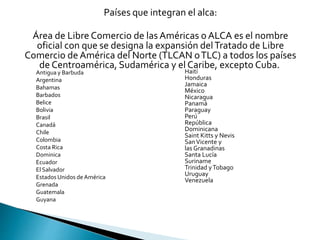 Antigua y Barbuda
Argentina
Bahamas
Barbados
Belice
Bolivia
Brasil
Canadá
Chile
Colombia
Costa Rica
Dominica
Ecuador
El Salvador
Estados Unidos de América
Grenada
Guatemala
Guyana
Haití
Honduras
Jamaica
México
Nicaragua
Panamá
Paraguay
Perú
República
Dominicana
Saint Kitts y Nevis
SanVicente y
las Granadinas
Santa Lucía
Suriname
Trinidad yTobago
Uruguay
Venezuela
Países que integran el alca:
Área de Libre Comercio de las Américas o ALCA es el nombre
oficial con que se designa la expansión delTratado de Libre
Comercio de América del Norte (TLCAN oTLC) a todos los países
de Centroamérica, Sudamérica y el Caribe, excepto Cuba.
 
