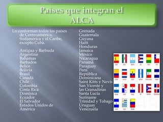 Lo conforman todos los países
de Centroamérica,
Sudamérica y el Caribe,
excepto Cuba.
Antigua y Barbuda
Argentina
Bahamas
Barbados
Belice
Bolivia
Brasil
Canadá
Chile
Colombia
Costa Rica
Dominica
Ecuador
El Salvador
Estados Unidos de
América
Grenada
Guatemala
Guyana
Haití
Honduras
Jamaica
México
Nicaragua
Panamá
Paraguay
Perú
República
Dominicana
Saint Kitts y Nevis
San Vicente y
las Granadinas
Santa Lucía
Suriname
Trinidad y Tobago
Uruguay
Venezuela
 