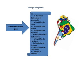 Paísesque loconforman
Esta conformando
por:
— la República
Bolivariana de
Venezuela,.
— la República de
Cuba
— la República de
Bolivia
— la República de
Nicaragua
— la Mancomunidad
de Dominica
— la República de
Honduras
— la República de
Ecuador
— San Vicente y las
Granadinas
— Antigua y
Barbuda..
 