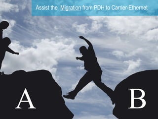 A B Assist the  Migration  from PDH to Carrier-Ethernet 