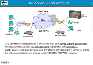 In-Service Measurements




                                                                                                       14 23
                                                                                                       © 2011 ALBEDO Telecom - All rights reserved
                                           Carrier VPN

                                                                                                IPTV
                                              SLA
                     LAN                                                               VoIP



                                            QoS / BWp                                    Data
    Multiplay
                         Net.Audit Probe                        Net.Audit Probe




•   QoS & Performance measurements in IP networks must be in-service and long duration tests
•   This requirement guarantees real traffic conditions and identifies traffic correlations
•   Gigabit Ethernet testers can give snapshots only of some traffic conditions in permanent change
•   Out-of-Services measurements are only valid in TDM (SDH-PDH-WDM) networks
 