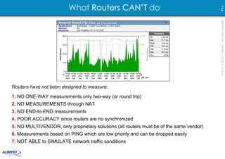 What Routers CAN’T do




                                                                                         21 23
                                                                                         © 2011 ALBEDO Telecom - All rights reserved
Routers have not been designed to measure:

1. NO ONE-WAY measurements only two-way (or round trip)
2. NO MEASUREMENTS through NAT
3. NO END-to-END measurements
4. POOR ACCURACY since routers are no synchronized
5. NO MULTIVENDOR, only proprietary solutions (all routers must be of the same vendor)
6. Measurements based on PING which are low priority and can be dropped easily
7. NOT ABLE to SIMULATE network traffic conditions
 