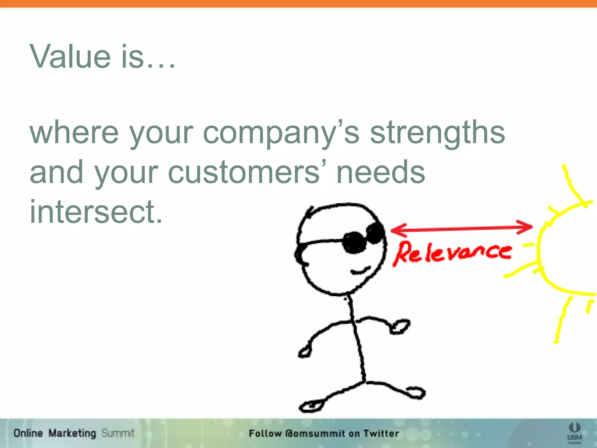 Value is…

where your company’s strengths
and your customers’ needs
intersect.
 