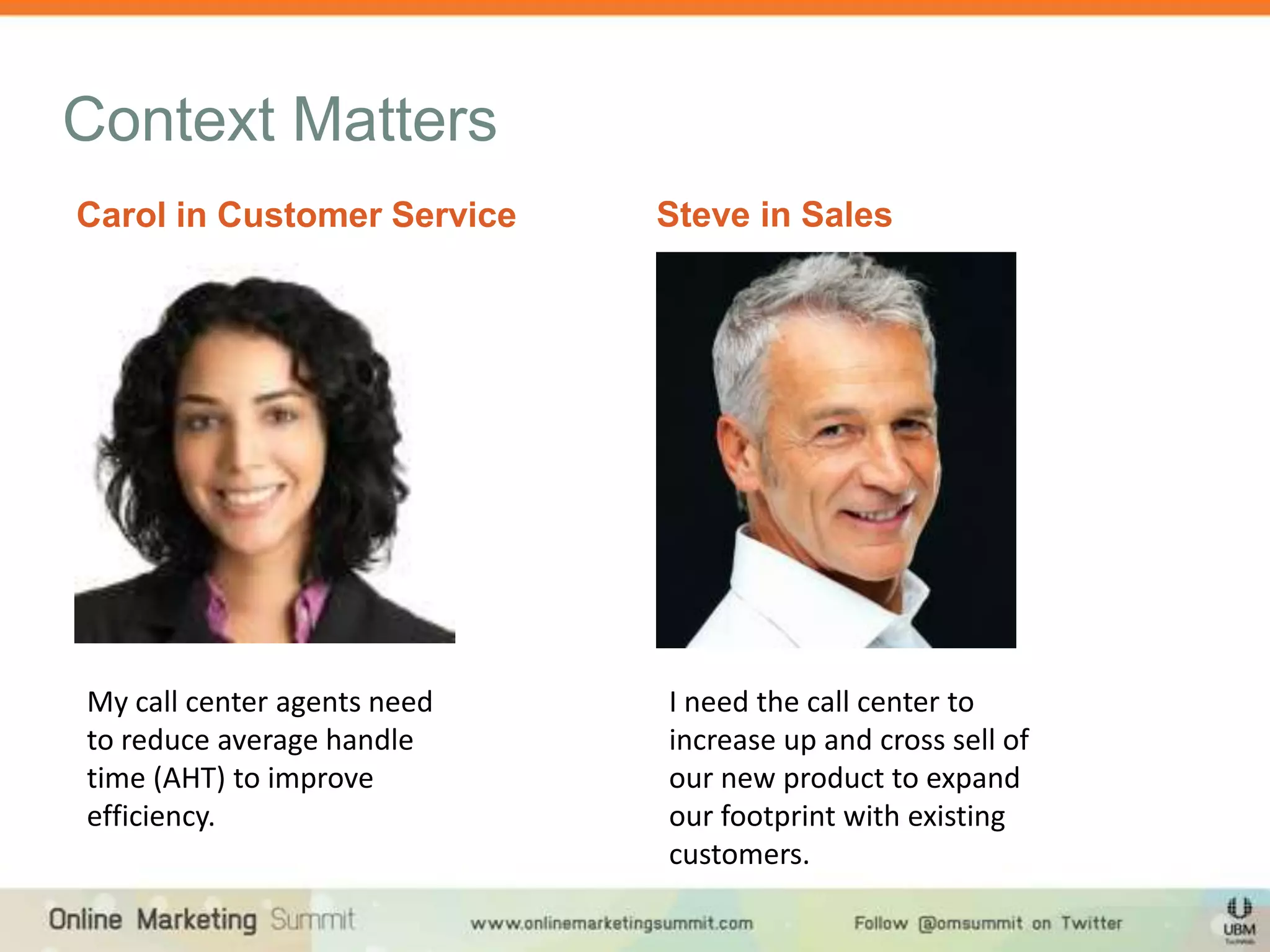 Context Matters
Carol in Customer Service    Steve in Sales




My call center agents need   I need the call center to
to reduce average handle     increase up and cross sell of
time (AHT) to improve        our new product to expand
efficiency.                  our footprint with existing
                             customers.
 