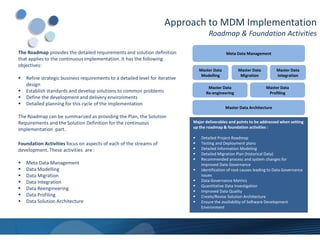 Albel pres mdm implementation | PPTX