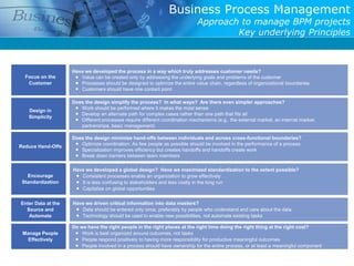Business Process Management
                                                                             Approach to manage BPM projects
                                                                                     Key underlying Principles



                    Have we developed the process in a way which truly addresses customer needs?
  Focus on the        Value can be created only by addressing the underlying goals and problems of the customer
   Customer           Processes should be designed to optimize the entire value chain, regardless of organizational boundaries
                      Customers should have one contact point

                    Does the design simplify the process? In what ways? Are there even simpler approaches?
                      Work should be performed where it makes the most sense
   Design in
                      Develop an alternate path for complex cases rather than one path that fits all
   Simplicity
                      Different processes require different coordination mechanisms (e.g., the external market, an internal market,
                       partnerships, basic management)

                    Does the design minimize hand-offs between individuals and across cross-functional boundaries?
                      Optimize coordination; As few people as possible should be involved in the performance of a process
Reduce Hand-Offs
                      Specialization improves efficiency but creates handoffs and handoffs create work
                      Break down barriers between team members

                    Have we developed a global design? Have we maximized standardization to the extent possible?
   Encourage          Consistent processes enable an organization to grow effectively
 Standardization      It is less confusing to stakeholders and less costly in the long run
                      Capitalize on global opportunities

Enter Data at the   Have we driven critical information into data masters?
  Source and          Data should be entered only once, preferably by people who understand and care about the data
   Automate           Technology should be used to enable new possibilities, not automate existing tasks

                    Do we have the right people in the right places at the right time doing the right thing at the right cost?
 Manage People        Work is best organized around outcomes, not tasks
   Effectively        People respond positively to having more responsibility for productive meaningful outcomes
                      People involved in a process should have ownership for the entire process, or at least a meaningful component
 