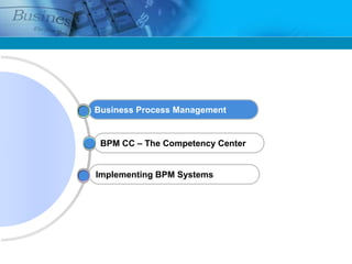Business Process Management


 BPM CC – The Competency Center


Implementing BPM Systems
 