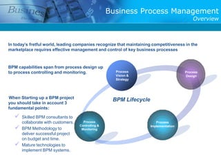 Business Process Management
                                                                                           Overview



In today’s fretful world, leading companies recognize that maintaining competitiveness in the
marketplace requires effective management and control of key business processes



BPM capabilities span from process design up
to process controlling and monitoring.                 Process                         Process
                                                       Vision &                        Design
                                                       Strategy




When Starting up a BPM project
                                                      BPM Lifecycle
you should take in account 3
fundamental points:

      Skilled BPM consultants to
       collaborate with customers.     Process                           Process

   
                                     Controlling &                    Implementation
       BPM Methodology to             Monitoring
       deliver successful project
       on budget and time.
      Mature technologies to
       implement BPM systems.
 
