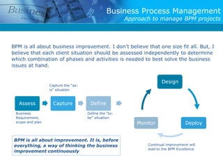 Business Process Management
                                                       Approach to manage BPM projects



BPM is all about business improvement. I don’t believe that one size fit all. But, I
believe that each client situation should be assessed independently to determine
which combination of phases and activities is needed to best solve the business
issues at hand.


                                                                      Design
                  Capture the “as-
                  is” situation



   Assess           Capture           Define
 Business                            Define the “to-
 Requirement,                        be” situation
 scope and plan                                            Monitor                 Deploy


 BPM is all about improvement. It is, before
 everything, a way of thinking the business                    Continual improvement will
                                                               lead to the BPM Excellence
 improvement continuously
 