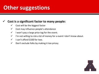 Other suggestions

 Cost is a significant factor to many people:
        Cost will be the biggest factor
        Cost may influence people's attendance
        I won’t pay a large price tag for the event.
        I’m not willing to risk a lot of money for a event I don’t know about.
        I can’t afford $100 for two.
        Don't exclude folks by making it too pricey.
 