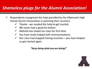 Shameless plugs for the Alumni Association!
  Respondents recognized the help provided by the Albemarle High
   School Alumni Association in planning their reunions.
       Thanks - we needed the help to get started.
       We never had a good list before
       Website has linked our class for first time
       You have really helped with communications
       Our class had stopped having reunions – you have helped
           us get started again.

                     “Keep doing what you are doing!”
 