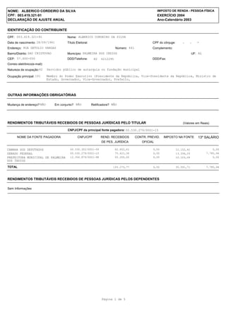 NOME: ALBERICO CORDEIRO DA SILVA                                                                        IMPOSTO DE RENDA - PESSOA FÍSICA
CPF: 003.419.321-91                                                                                     EXERCÍCIO 2004
DECLARAÇÃO DE AJUSTE ANUAL                                                                              Ano-Calendário 2003

IDENTIFICAÇÃO DO CONTRIBUINTE

CPF: 003.419.321-91                      Nome: ALBERICO CORDEIRO DA SILVA
Data de nascimento: 28/09/1941           Título Eleitoral:                                           CPF do cônjuge:       .   .      -
Endereço: RUA GETULIO VARGAS                                                 Número: 441             Complemento:
Bairro/Distrito: SAO CRISTOVAO           Município: PALMEIRA DOS INDIOS                                                            UF: AL
CEP: 57.600-000                          DDD/Telefone:        82   4212295                           DDD/Fax:
Correio eletrônico(e-mail):
Natureza da ocupação:42       Servidor público de autarquia ou fundação municipal

Ocupação principal: 101       Membro do Poder Executivo (Presidente da República, Vice-Presidente da República, Ministro de
                              Estado, Governador, Vice-Governador, Prefeito,




OUTRAS INFORMAÇÕES OBRIGATÓRIAS

Mudança de endereço? NÃO          Em conjunto? NÃO           Retificadora? NÃO




RENDIMENTOS TRIBUTÁVEIS RECEBIDOS DE PESSOAS JURÍDICAS PELO TITULAR                                                        (Valores em Reais)

                                         CNPJ/CPF da principal fonte pagadora: 00.530.279/0001-15

       NOME DA FONTE PAGADORA                    CNPJ/CPF          REND. RECEBIDOS         CONTR. PREVID.   IMPOSTO NA FONTE          13º SALÁRIO
                                                                   DE PES. JURÍDICA           OFICIAL

CAMARA DOS DEPUTADOS                       00.530.352/0001-59                62.652,41               0,00              12.152,42                0,00
SENADO FEDERAL                             00.530.279/0001-15                75.421,36               0,00              13.336,25            7.785,94
PREFEITURA MUNICIPAL DE PALMEIRA           12.356.879/0001-98                55.200,00               0,00              10.103,04                0,00
DOS ÍNDIOS

TOTAL                                                                      193.273,77                0,00              35.591,71            7.785,94



RENDIMENTOS TRIBUTÁVEIS RECEBIDOS DE PESSOAS JURÍDICAS PELOS DEPENDENTES

Sem Informações




                                                                   Página 1 de 5
 